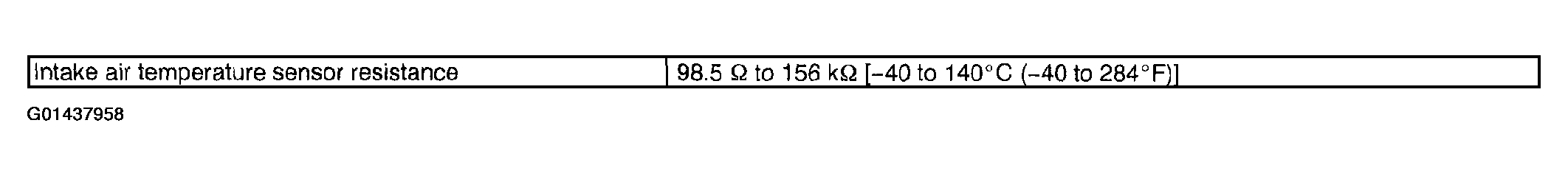 G01437958