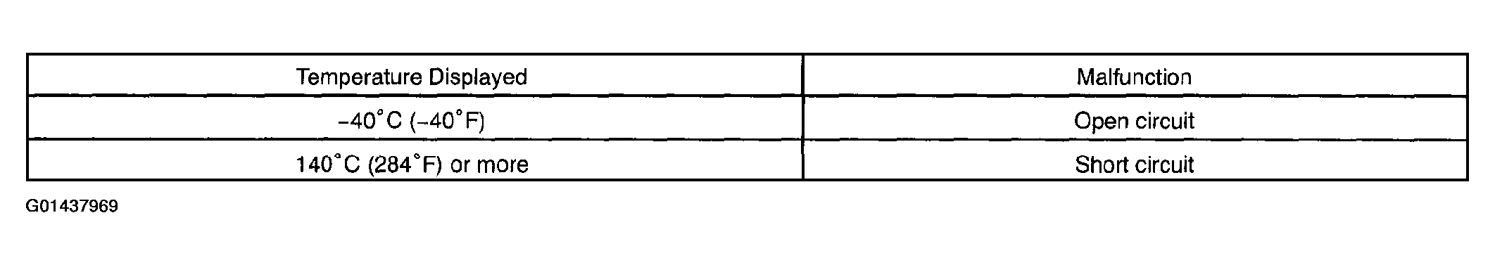 G01437969