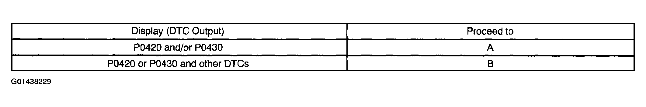G01438229