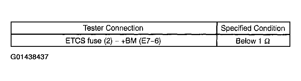 G01438437
