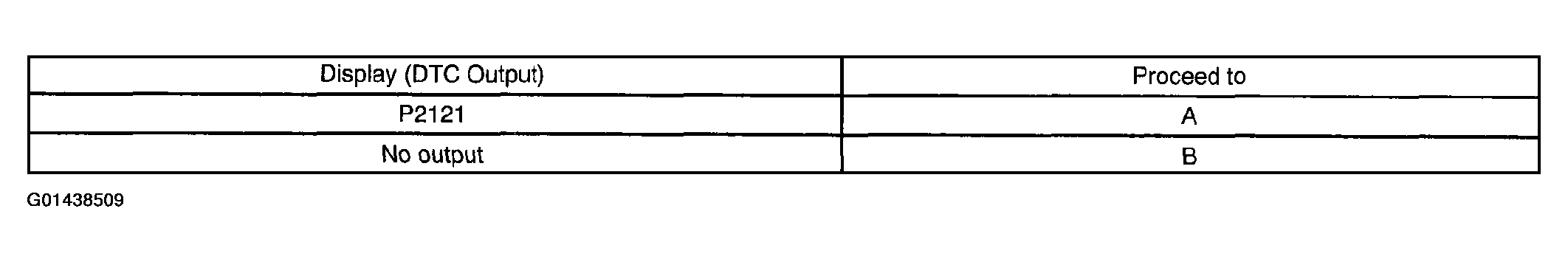 G01438509