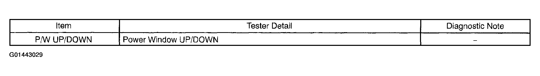 G01443029