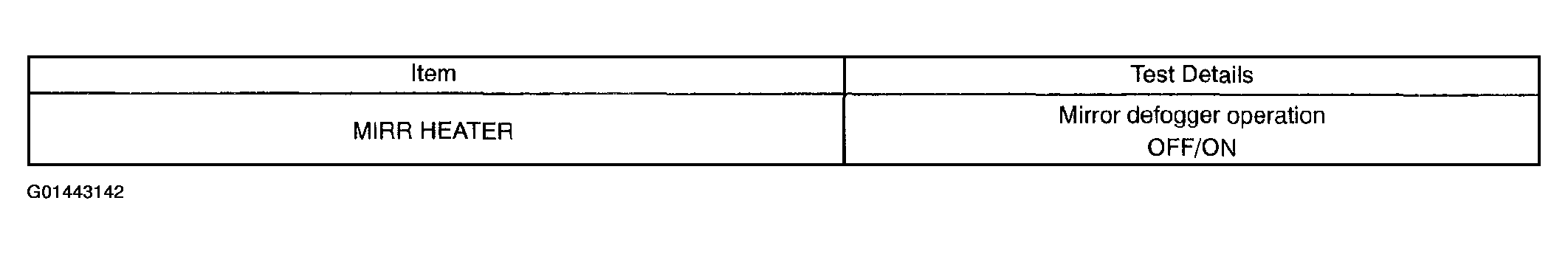 G01443142
