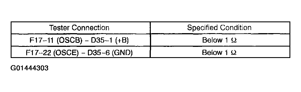 G01444303