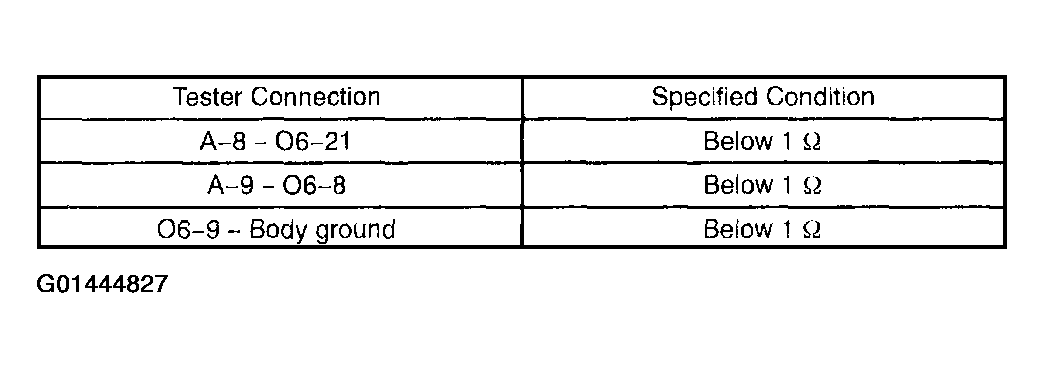 G01444827