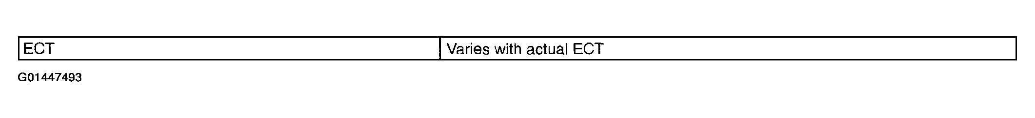 G01447493