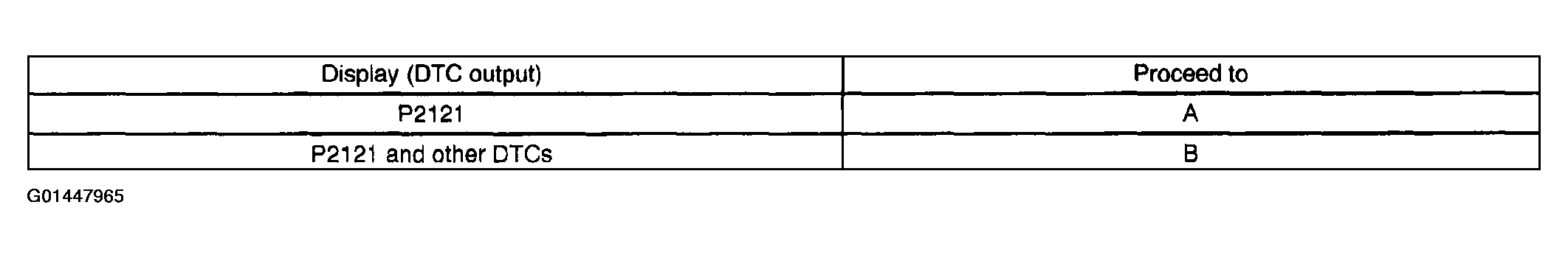 G01447965