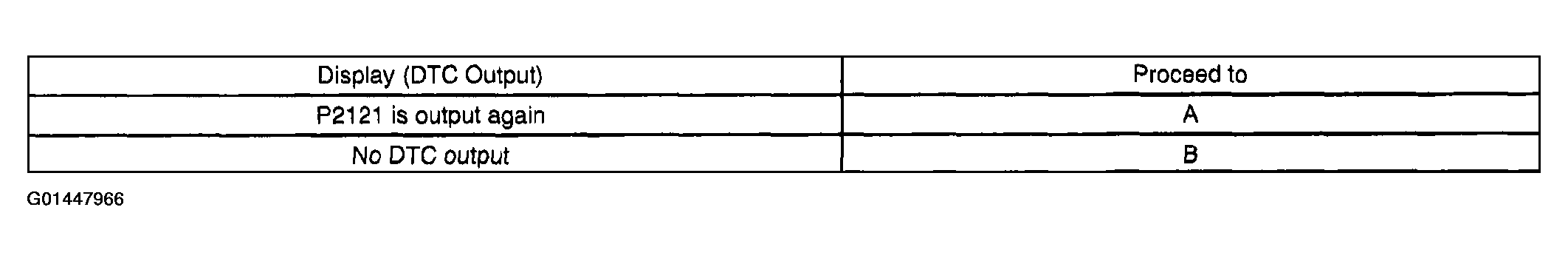 G01447966