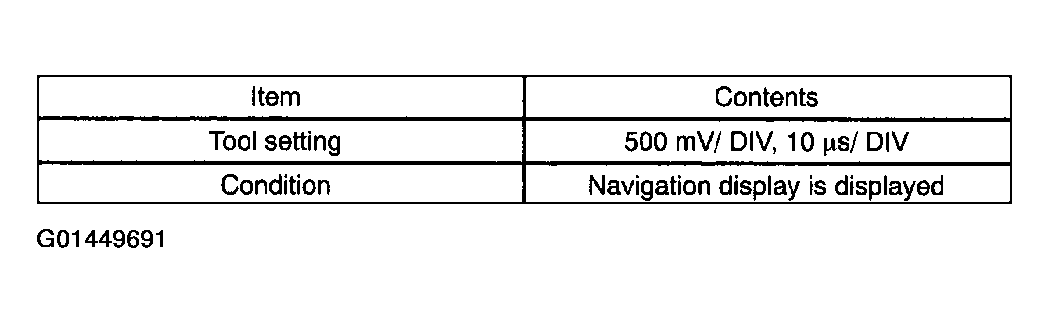 G01449691