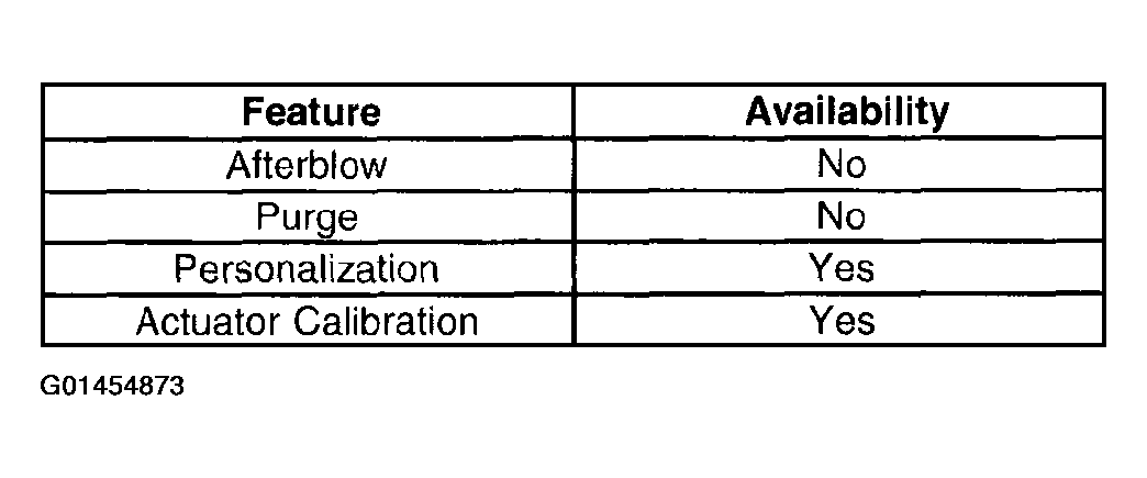 G01454873