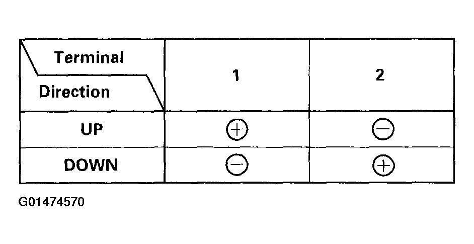 G01474570