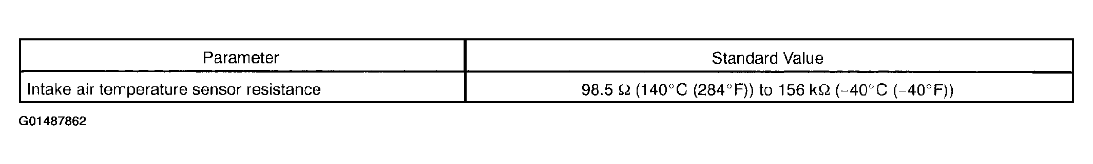G01487862