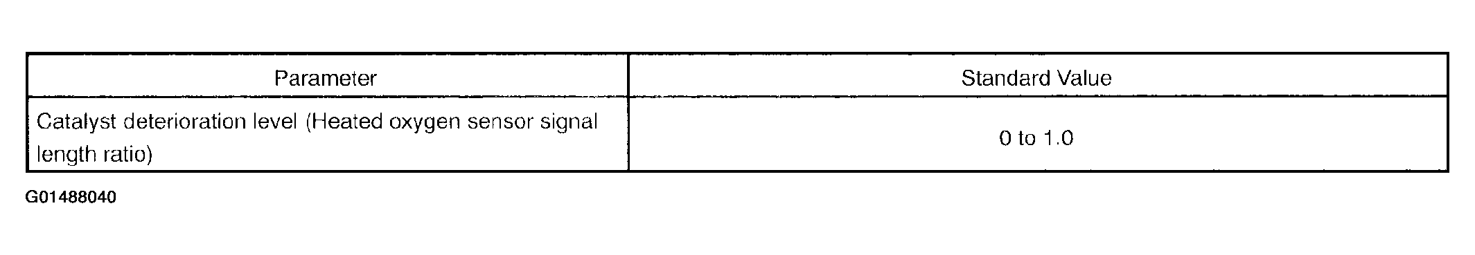 G01488040