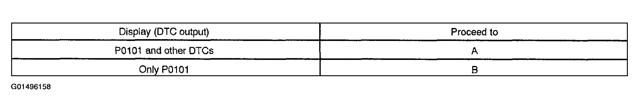 G01496158