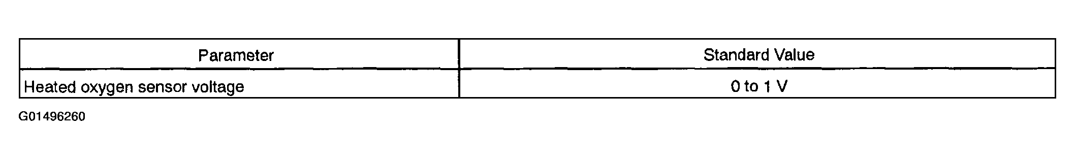 G01496260