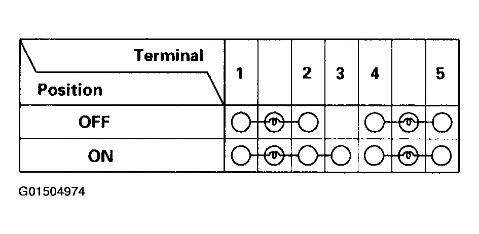 G01504974