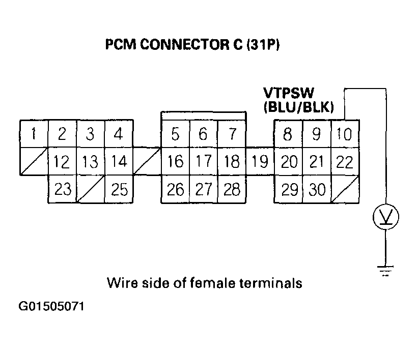 G01505071