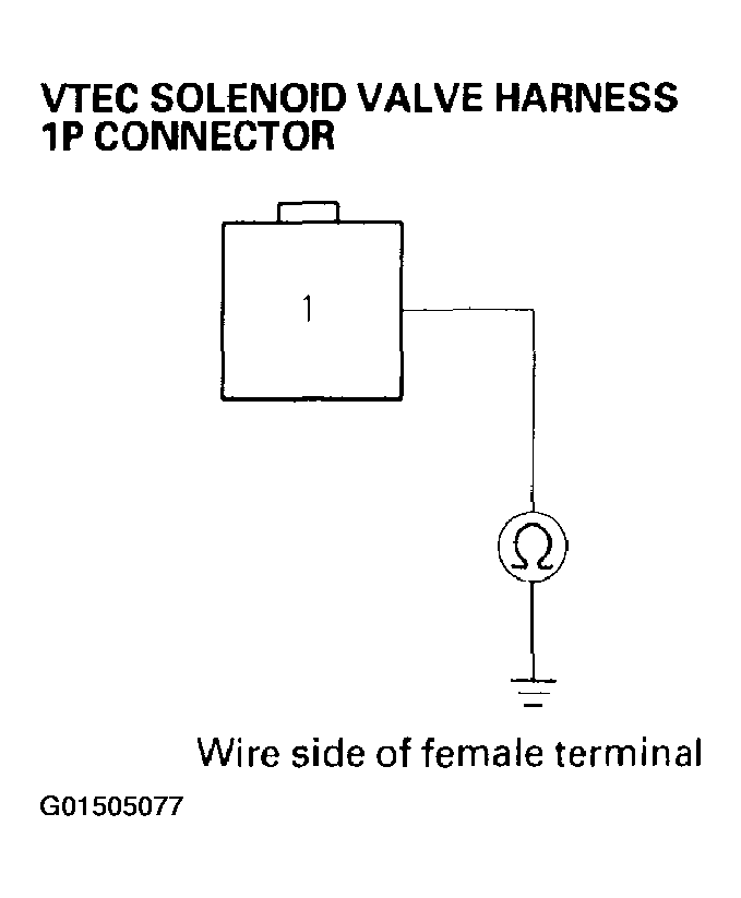 G01505077