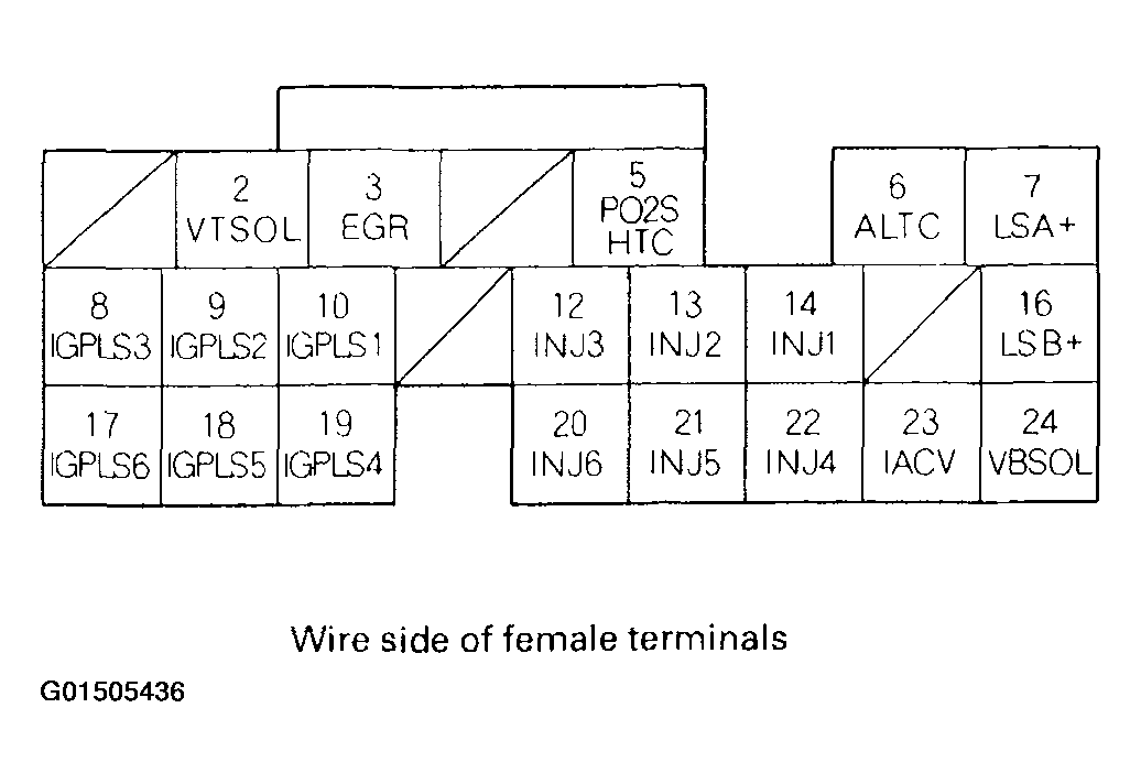 G01505436