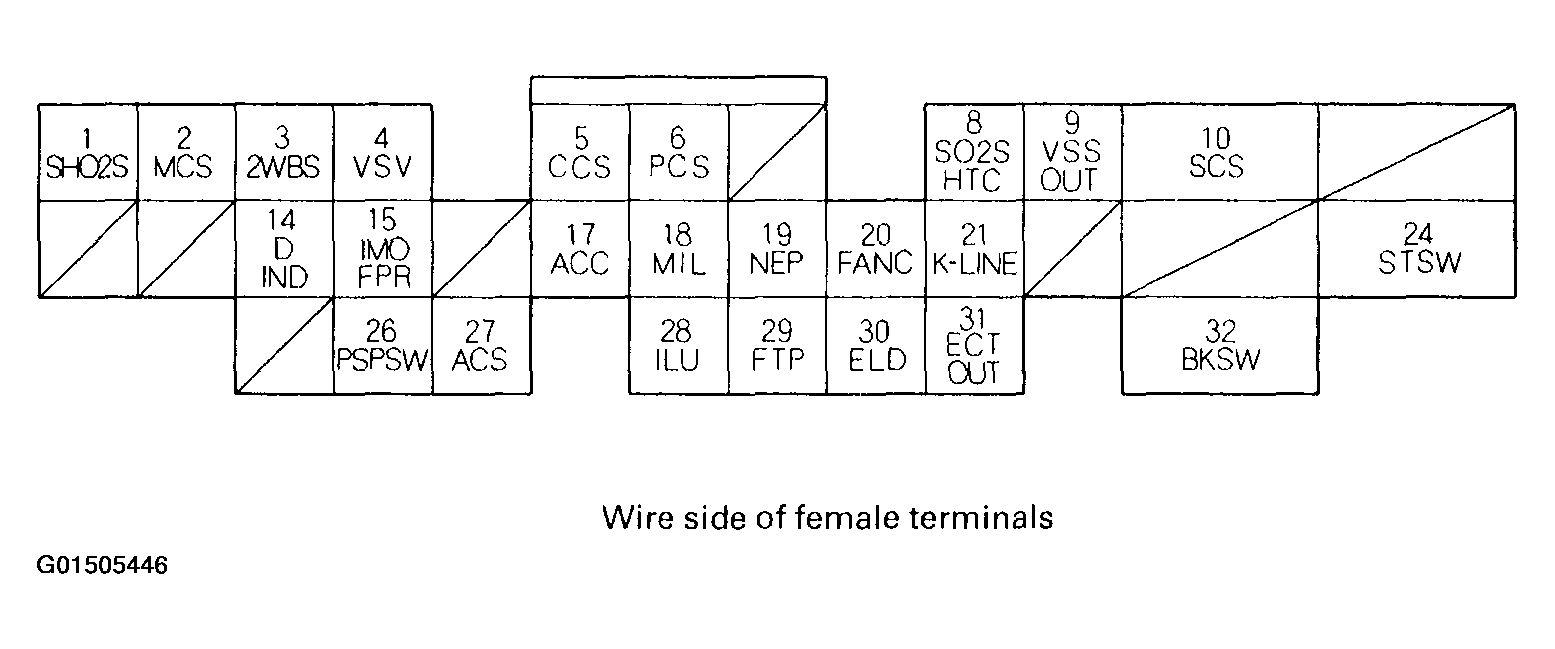G01505446