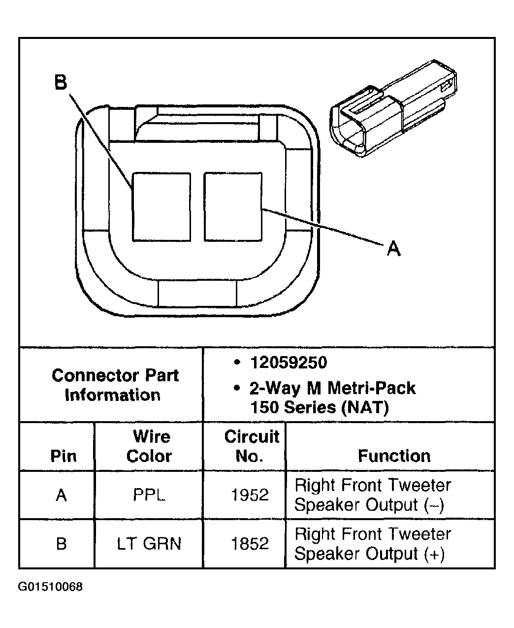 G01510068