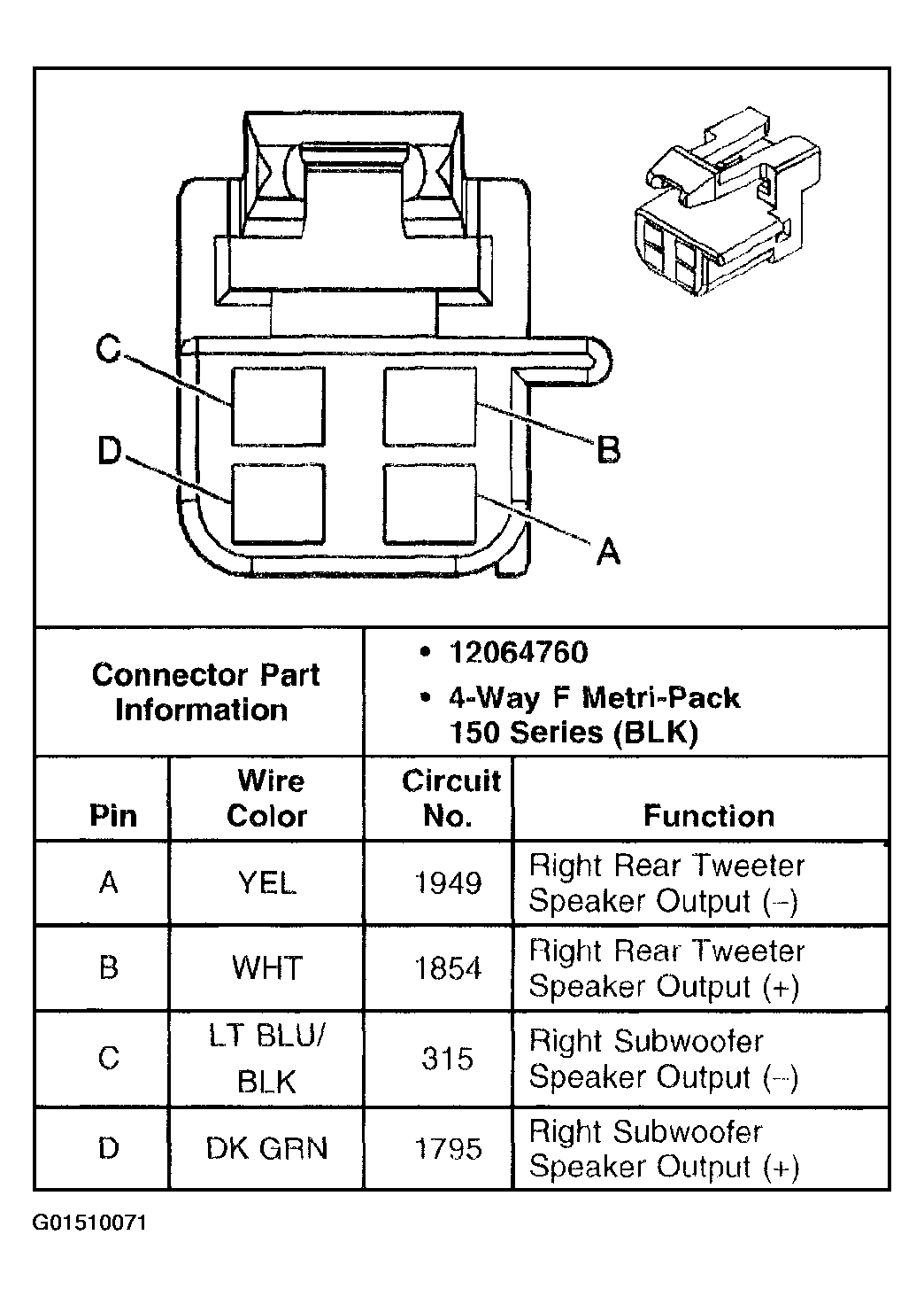 G01510071