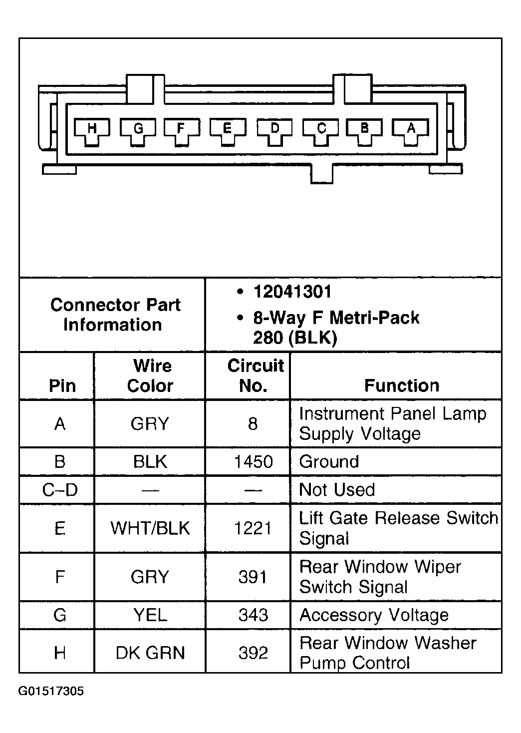 G01517305