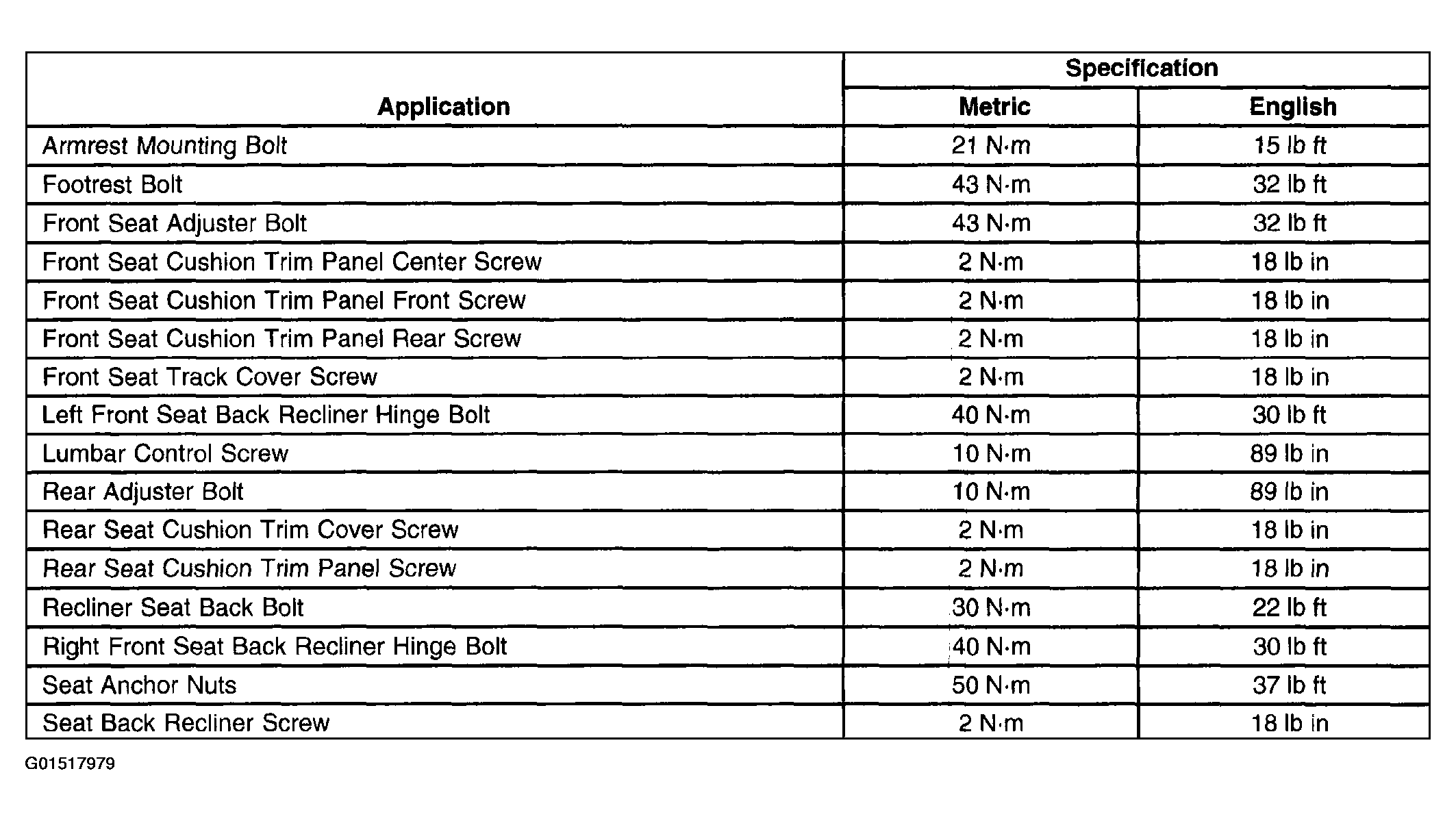 G01517979