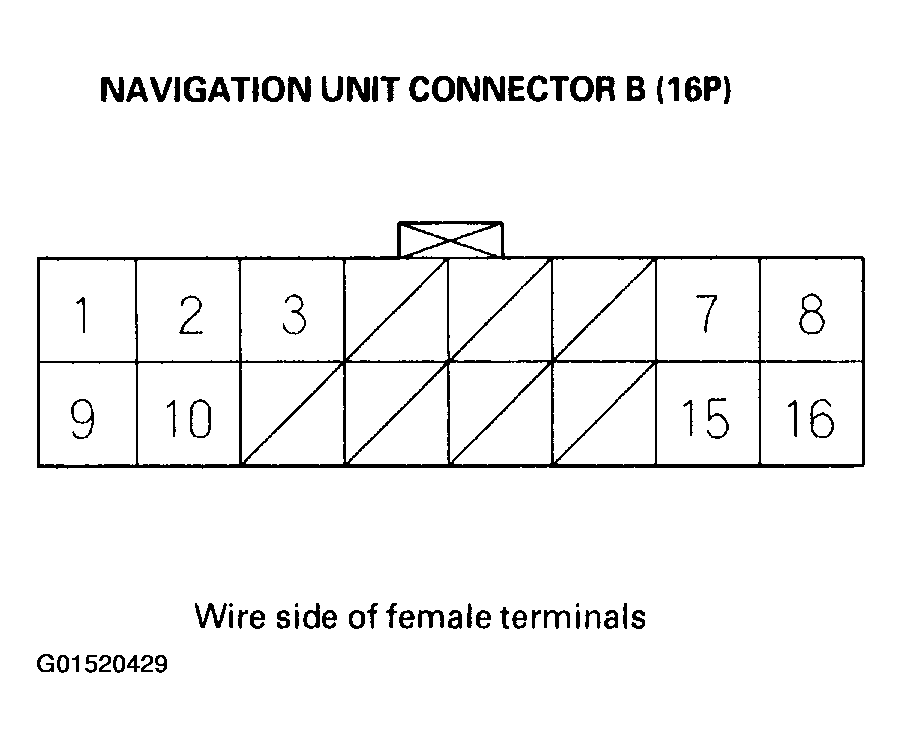G01520429