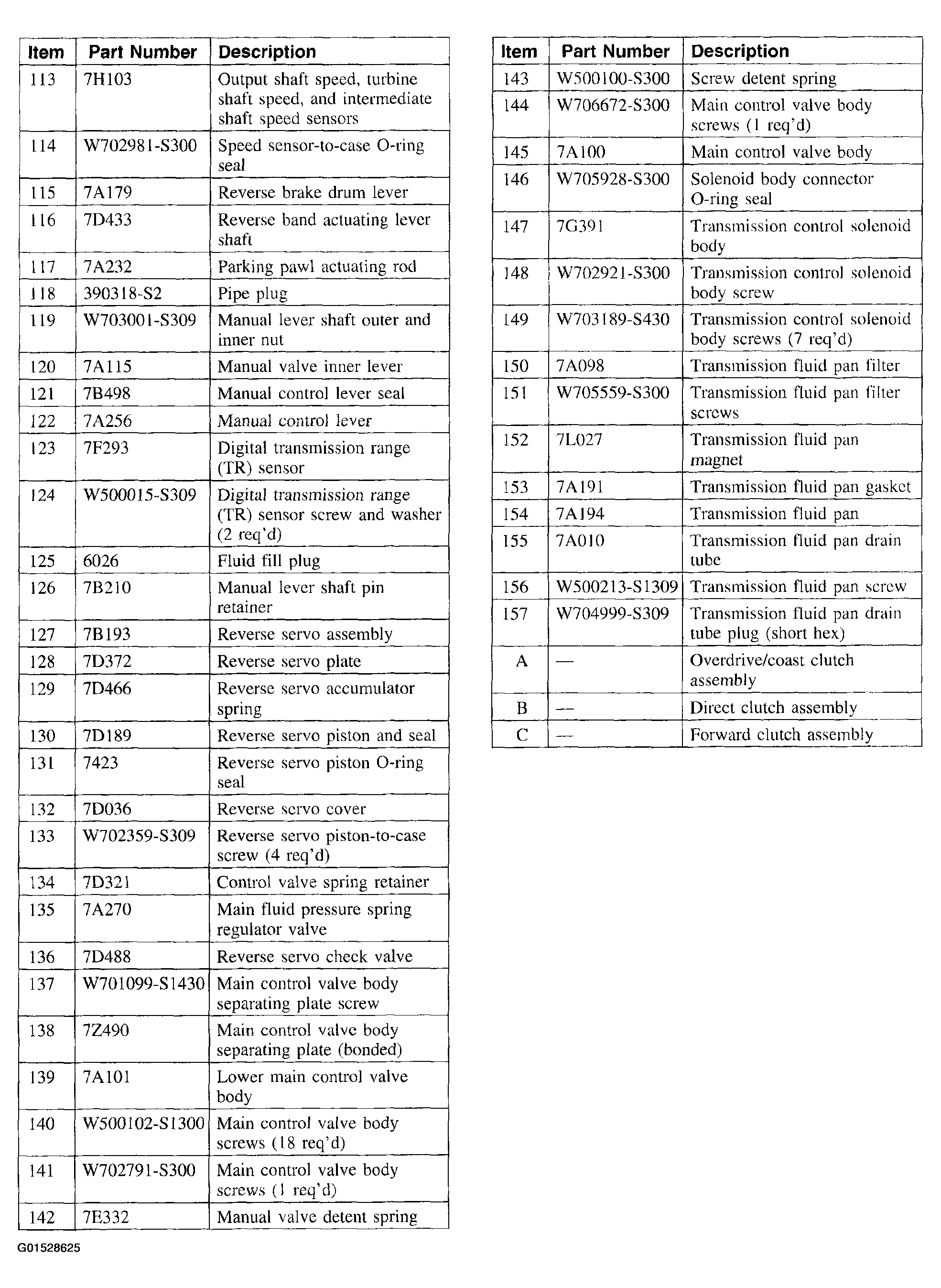 G01528625