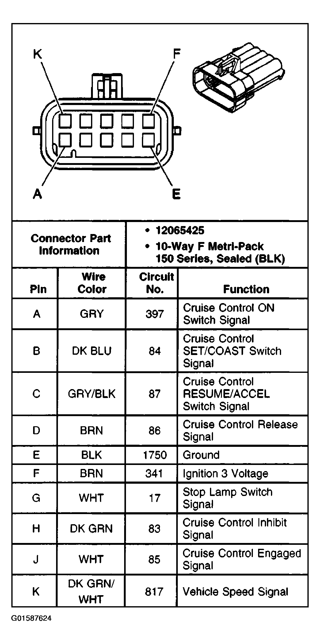 G01587624
