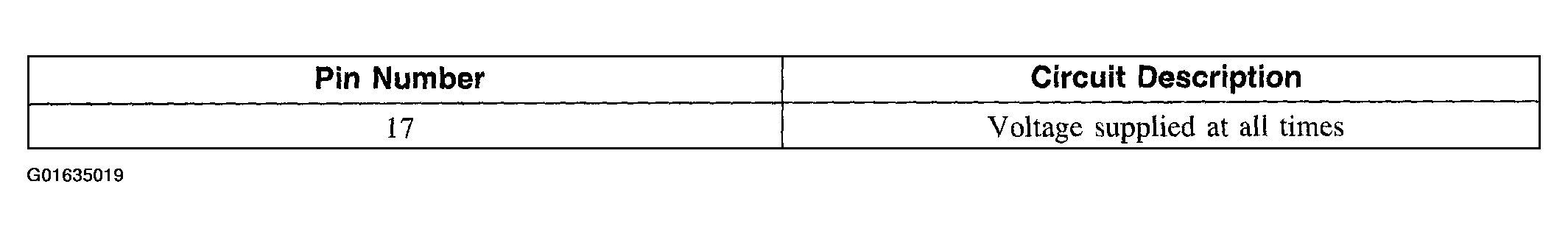 G01635019