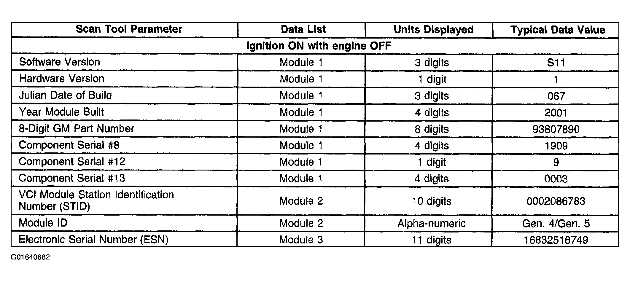 G01640682