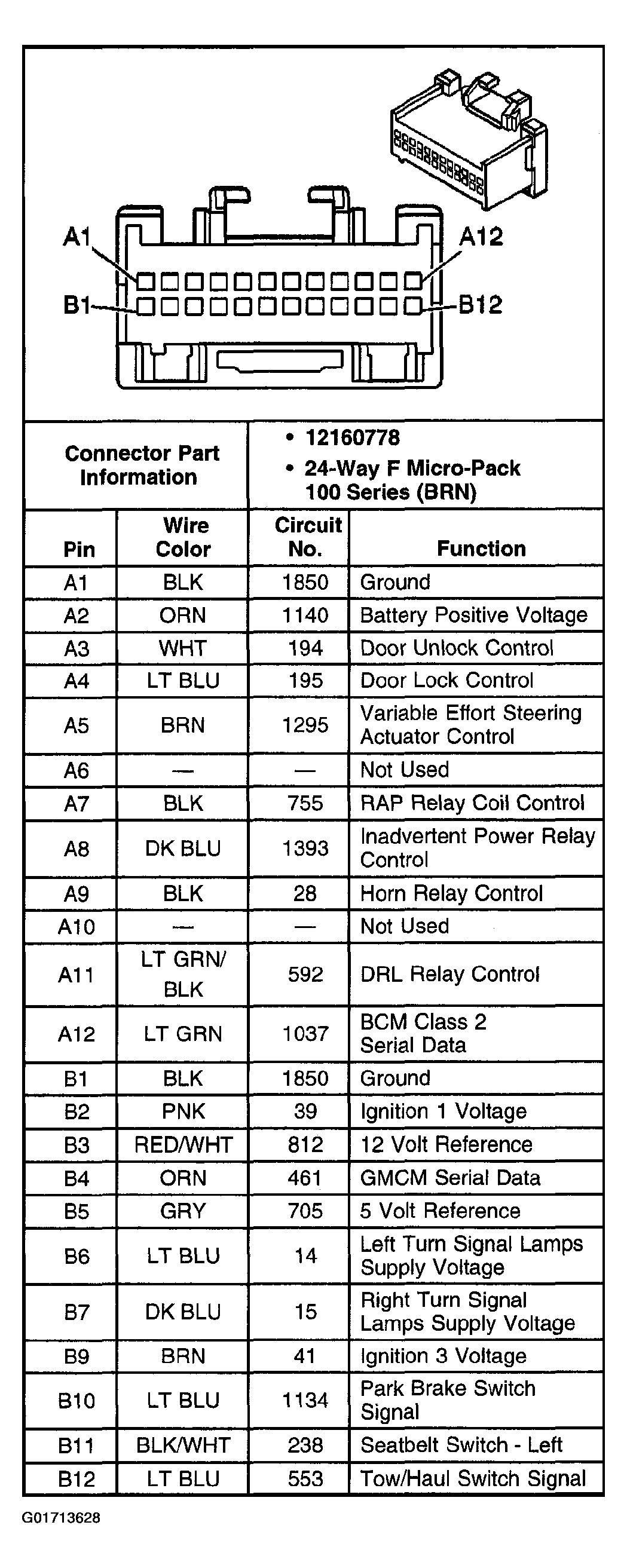 G01713628