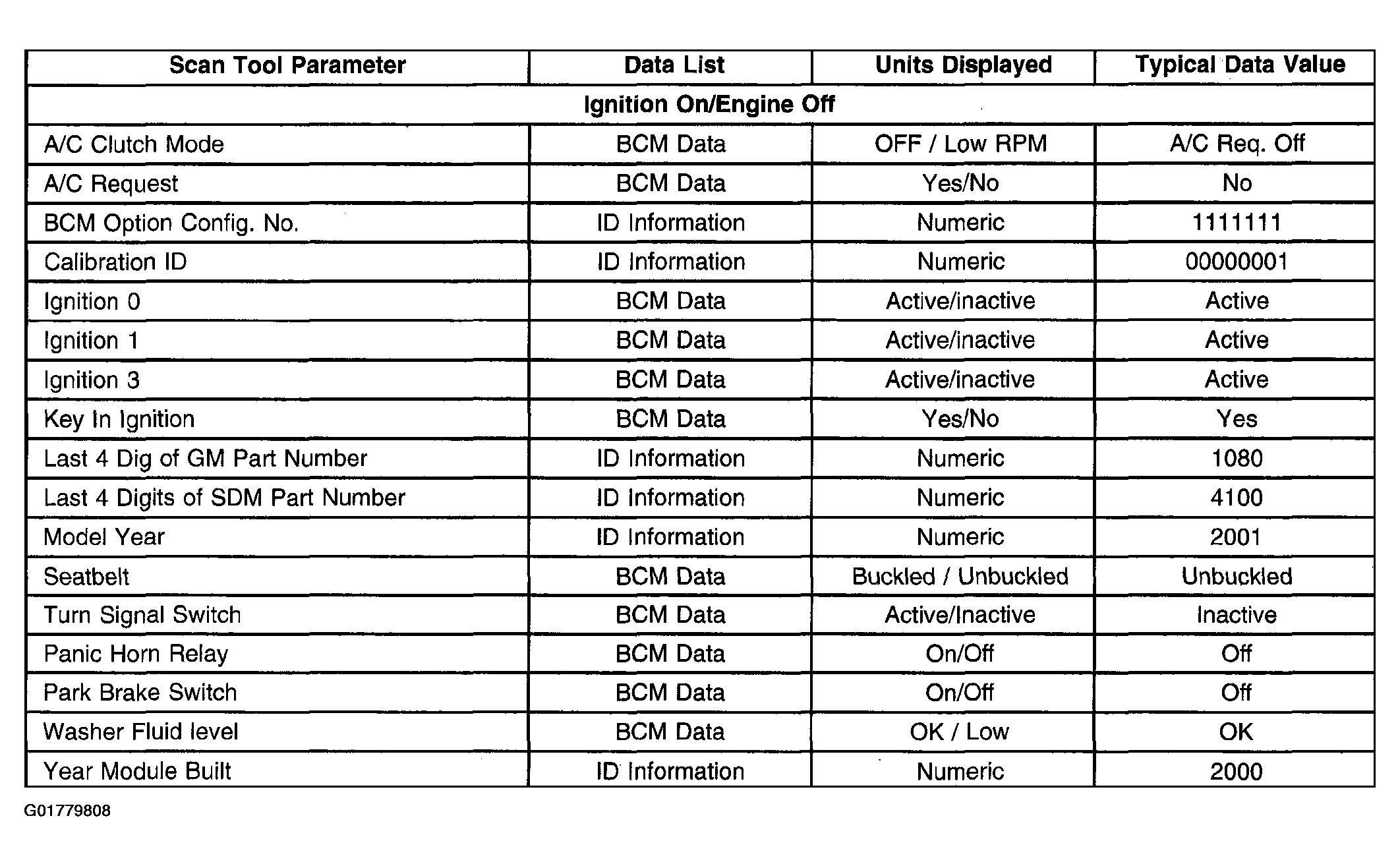G01779808