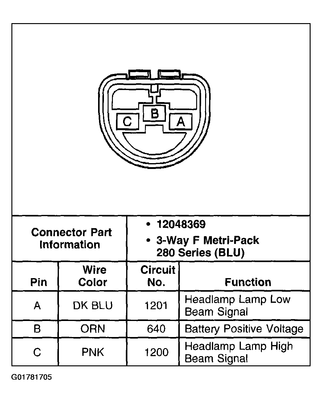 G01781705