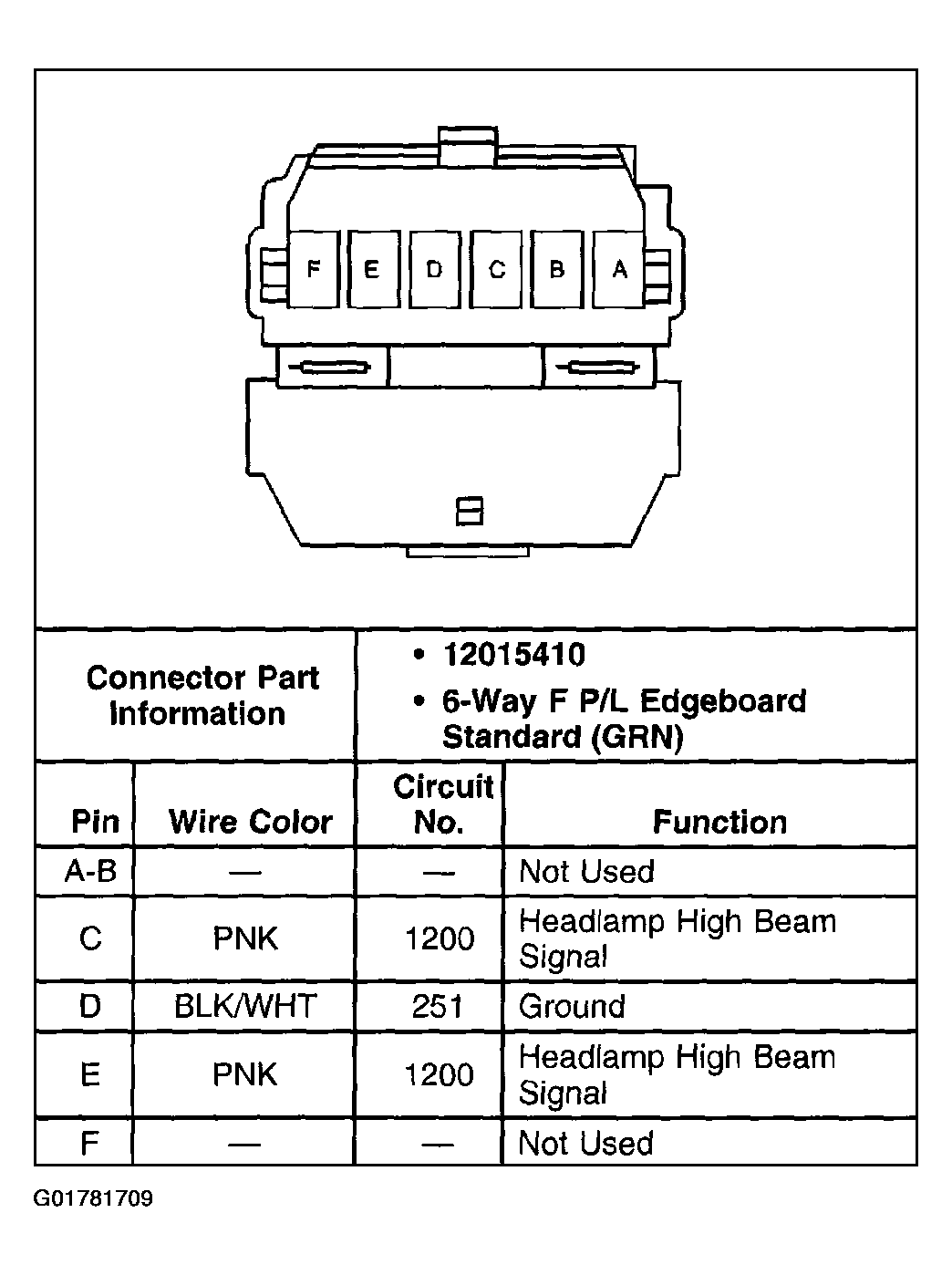 G01781709