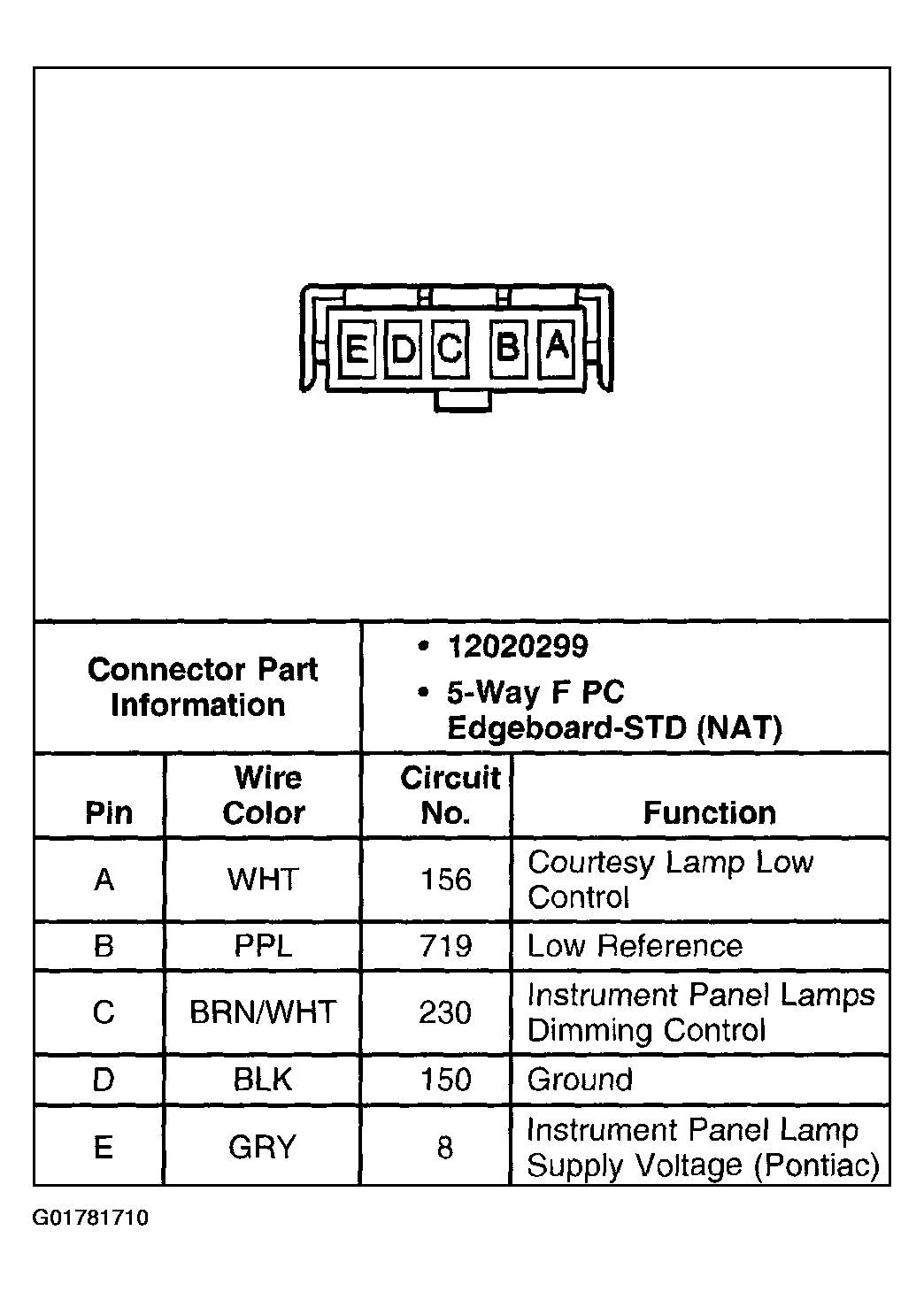 G01781710