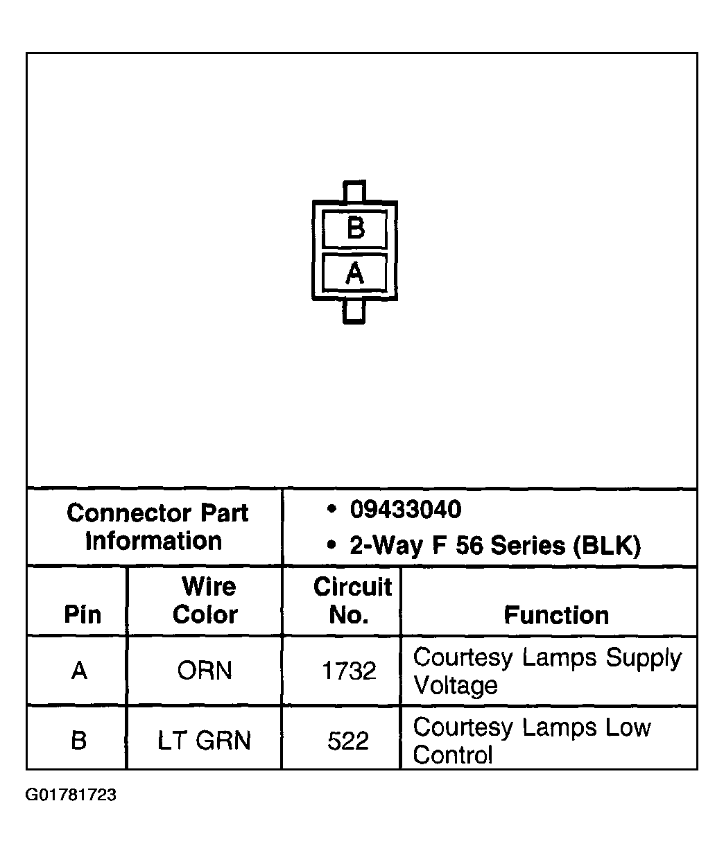 G01781723