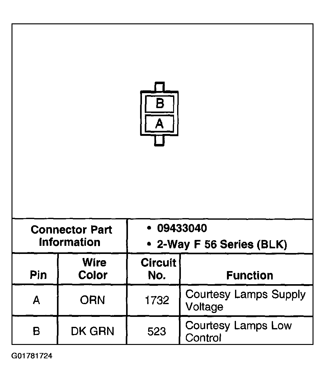 G01781724