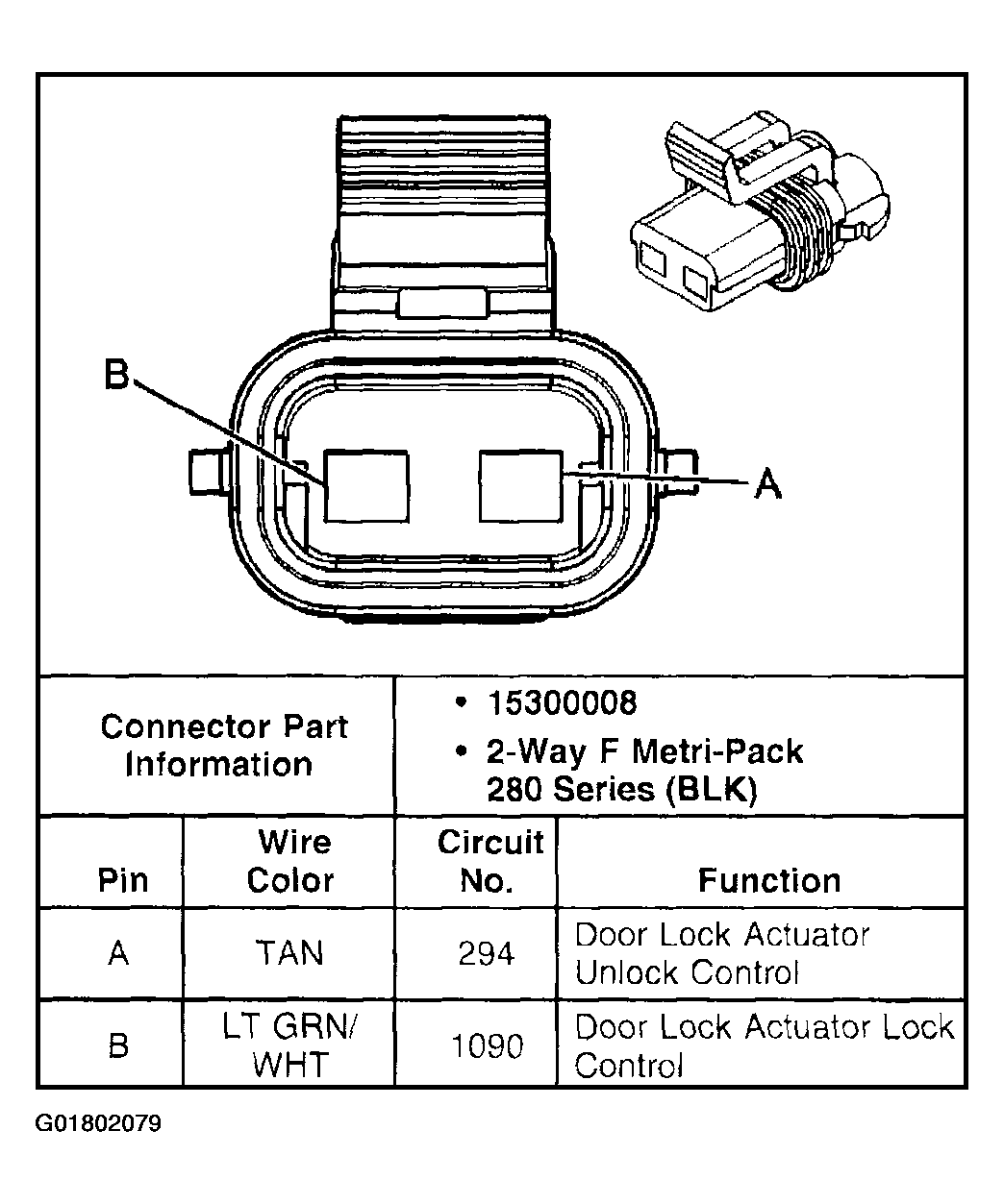 G01802079