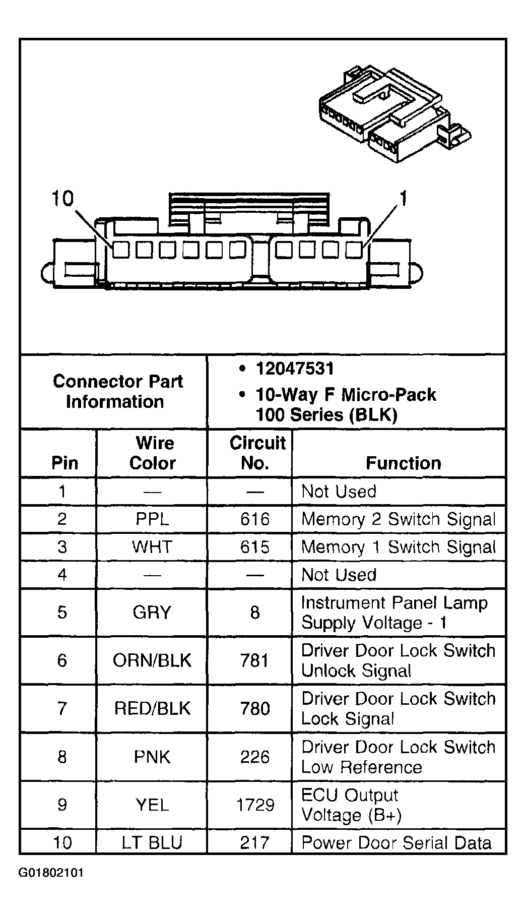 G01802101