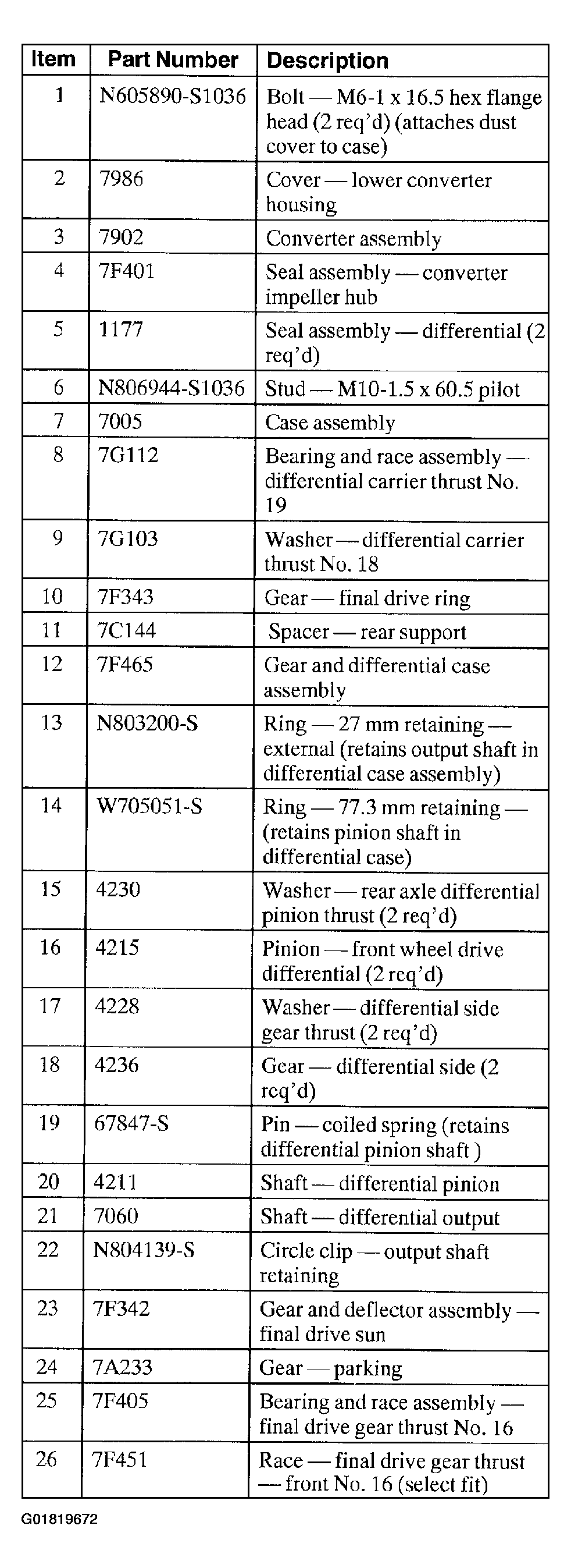 G01819672
