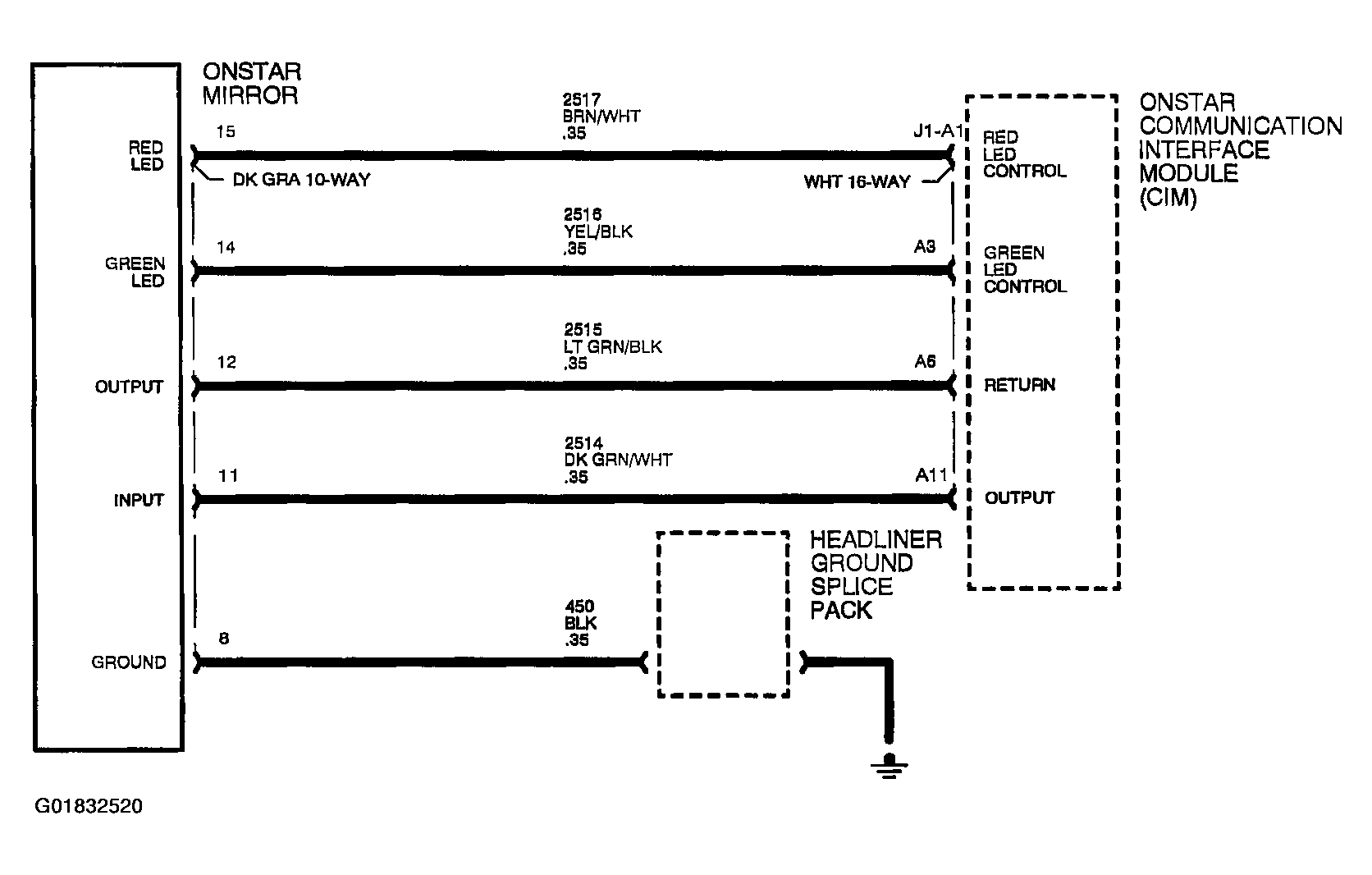 G01832520