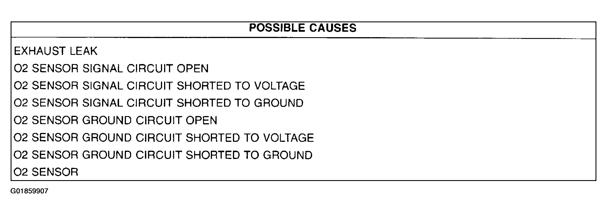 G01859907