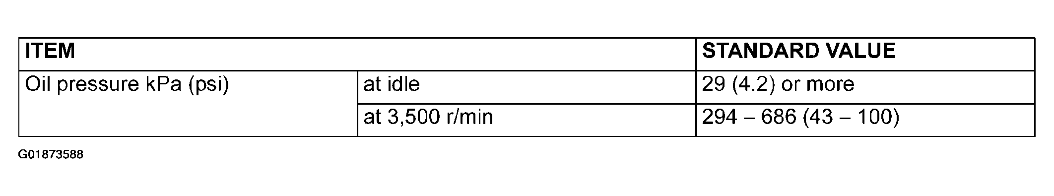 G01873588