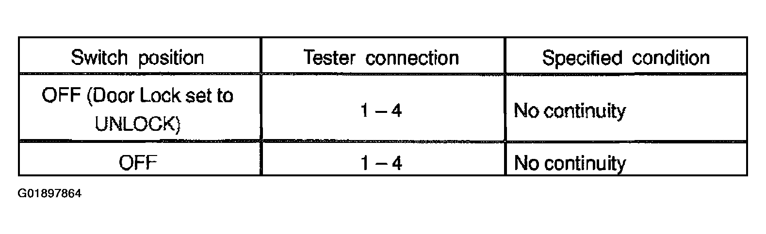 G01897864
