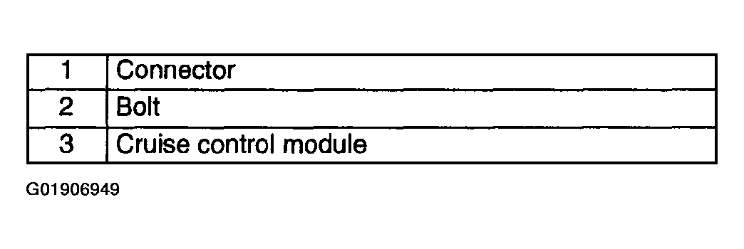 G01906949