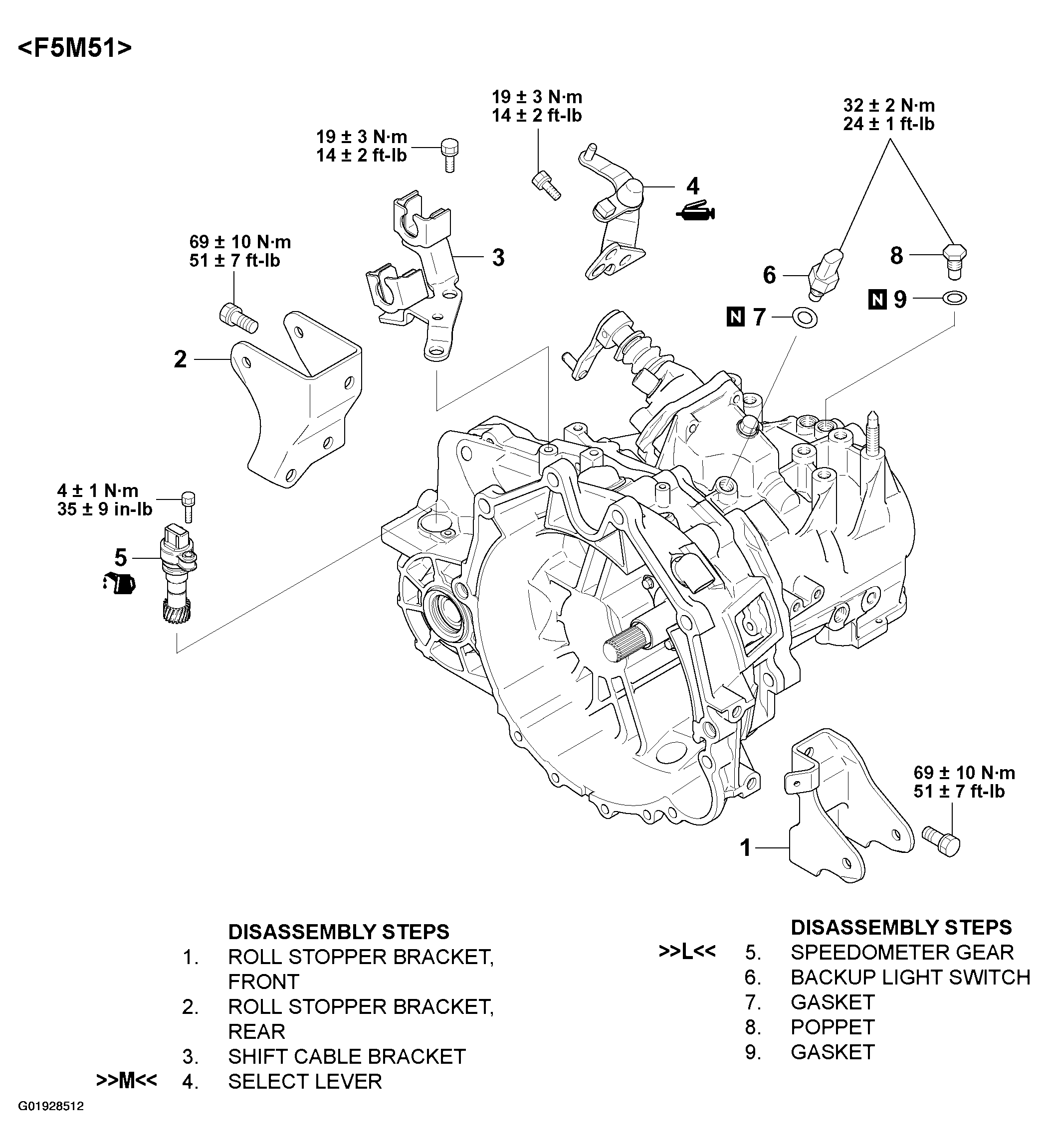 G01928512