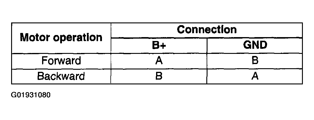 G01931080